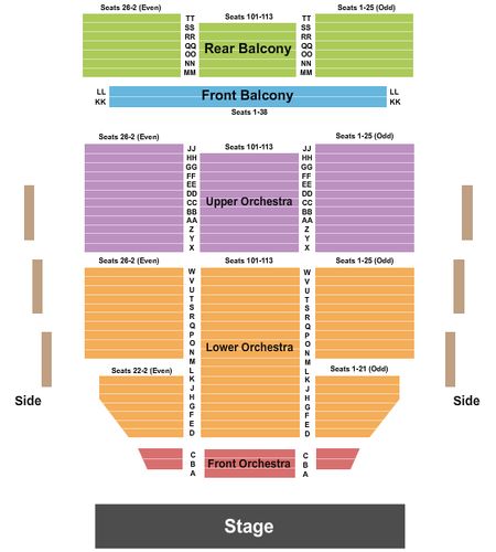Luhrs Performing Arts Center