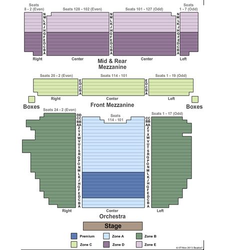 Lunt-fontanne Theatre
