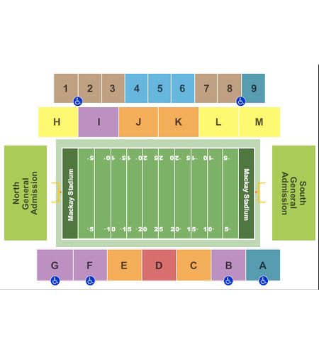 Mackay Stadium