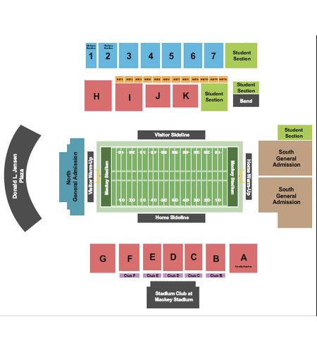 Mackay Stadium