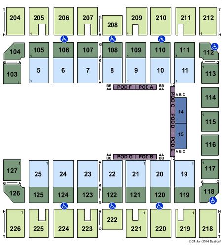 Macon Centreplex - Coliseum
