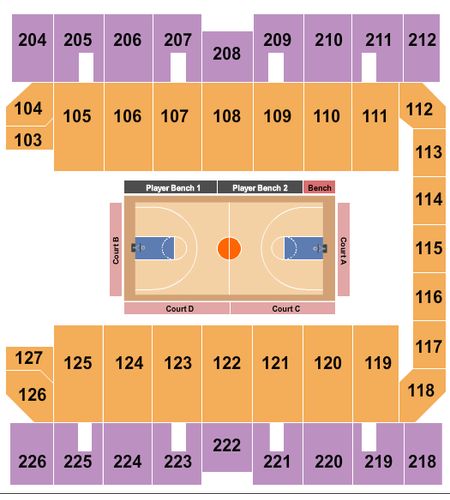 Macon Centreplex - Coliseum