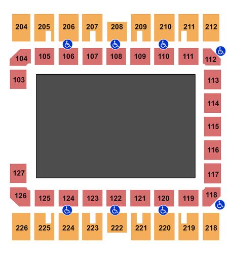 Macon Centreplex - Coliseum
