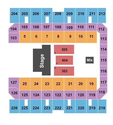 Macon Centreplex - Coliseum