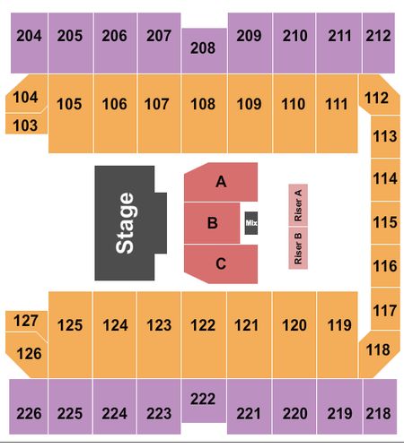 Macon Centreplex - Coliseum