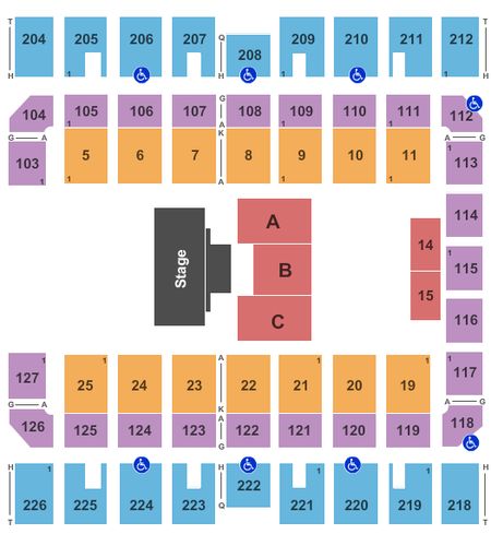 Macon Centreplex - Coliseum