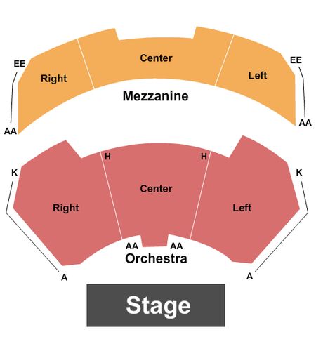 Main Stage At Jay and Linda Grunin Center for the Arts
