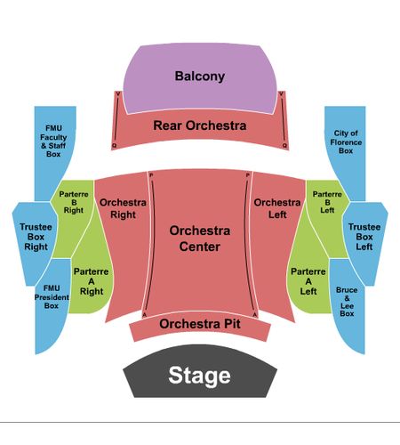 Mainstage at Francis Marion University Performing Arts Center