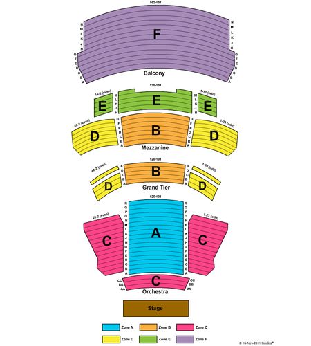 MainStage At New York City Center