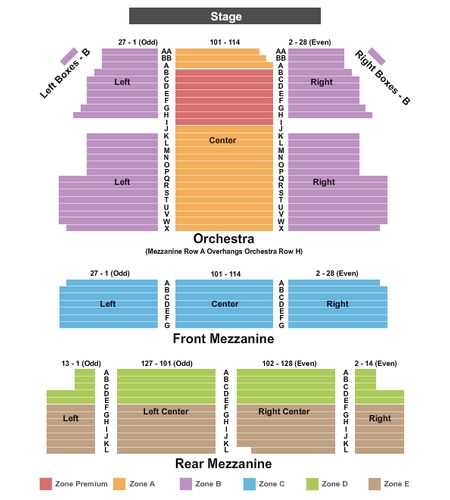 Majestic Theatre