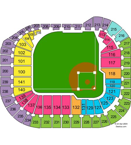 Mall of America Field At Hubert H Humphrey Metrodome
