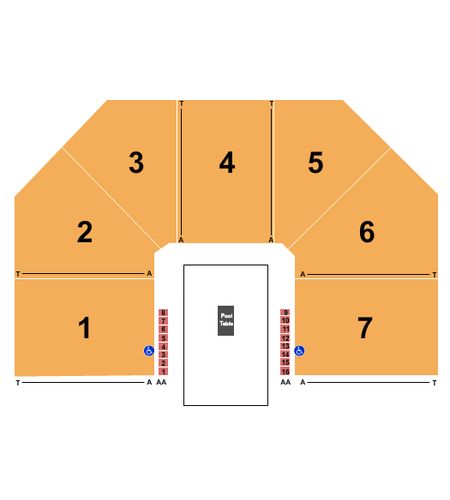 Mandalay Bay Convention Center