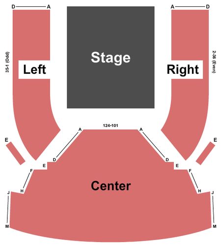 Margeson Theatre at Orlando Shakespeare Center