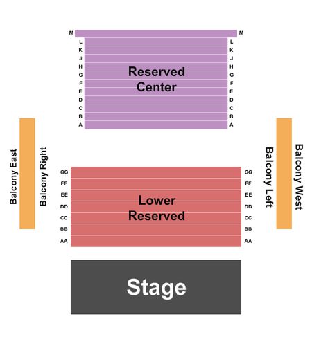 Market Hall Performing Arts Centre