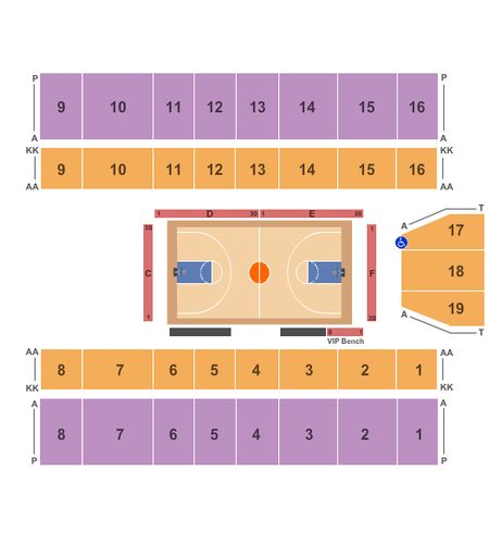 Marshall Health Network Arena