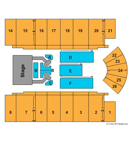 Marshall Health Network Arena