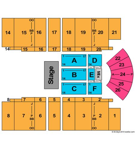 Marshall Health Network Arena