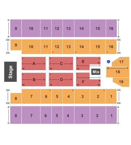 Marshall Health Network Arena