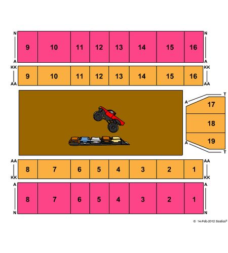Marshall Health Network Arena