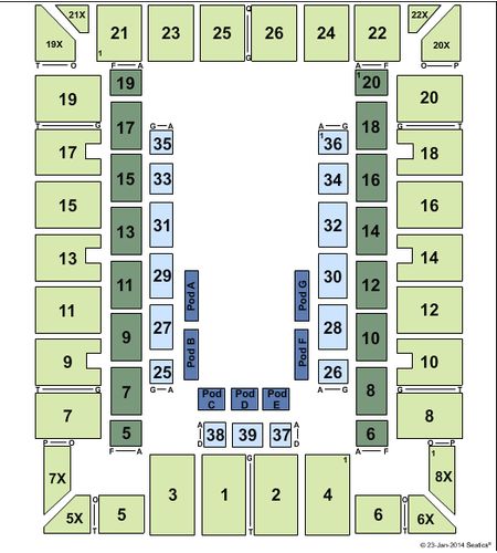 Martin Luther King Jr. Arena