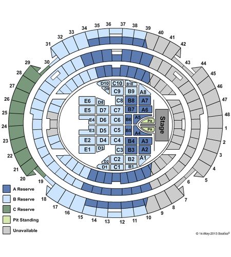 Marvel Stadium