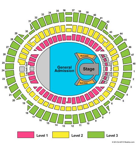 Marvel Stadium