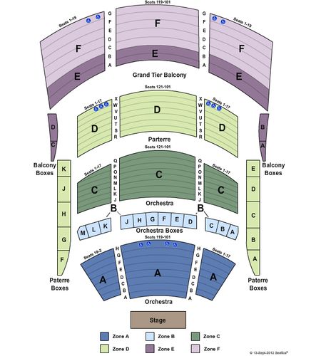 Mary Stuart Rogers Theater at Gallo Center For The Arts
