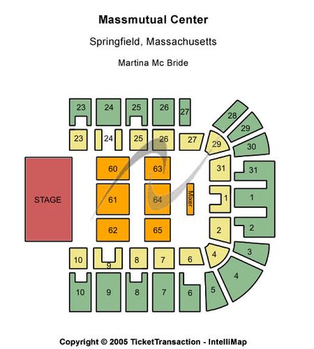 Massmutual Center