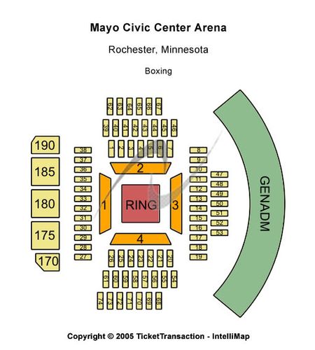 Mayo Civic Center Arena
