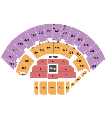 Mayo Civic Center Arena
