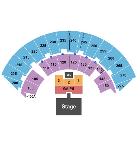 Mayo Civic Center Arena