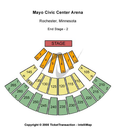 Mayo Civic Center Arena