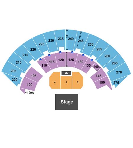 Mayo Civic Center Arena
