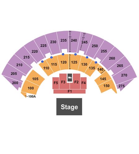 Mayo Civic Center Arena