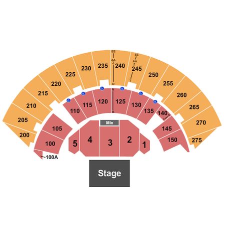 Mayo Civic Center Arena