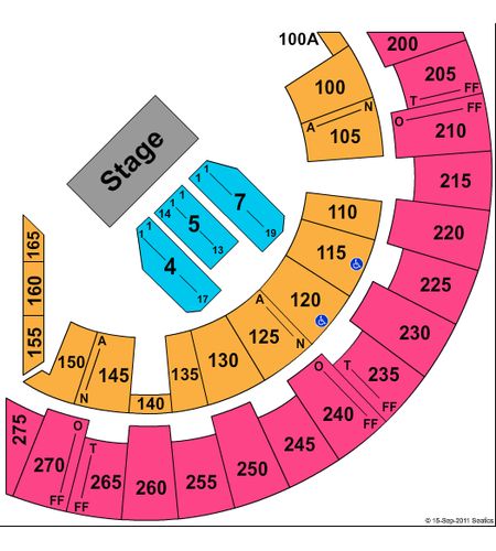 Mayo Civic Center Arena