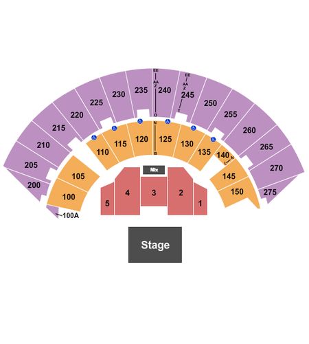 Mayo Civic Center Arena