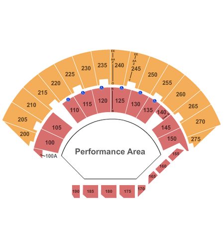 Mayo Civic Center Arena