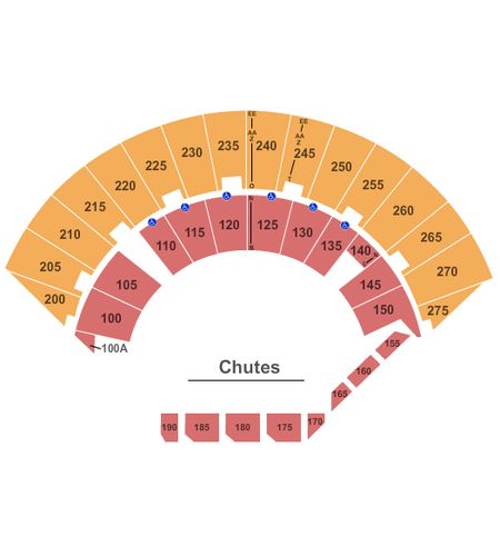 Mayo Civic Center Arena