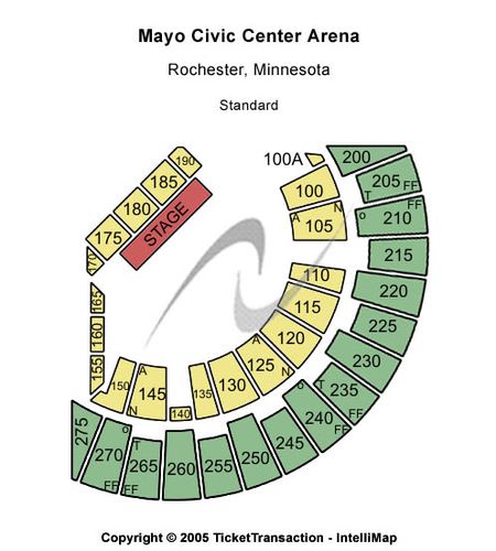 Mayo Civic Center Arena