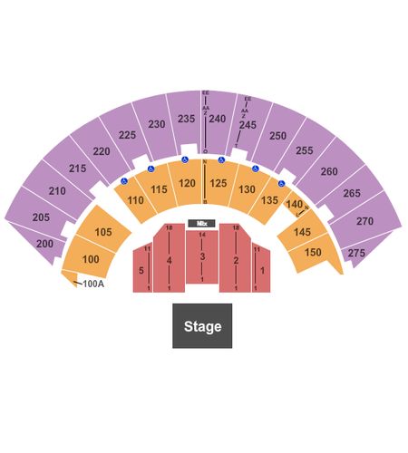 Mayo Civic Center Arena