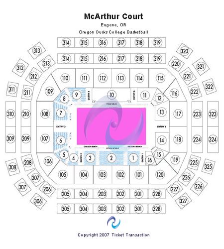 Mcarthur Court
