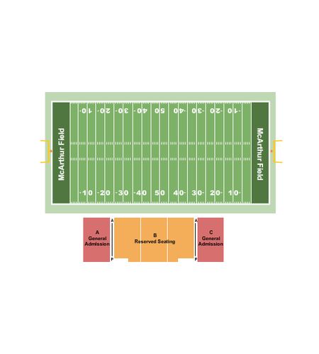 McArthur Field