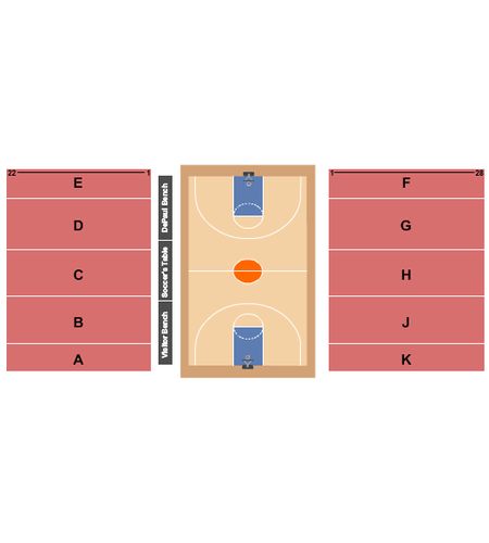 McGrath-Phillips Arena