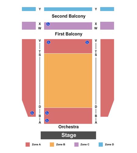 Mcguire Proscenium Stage - Guthrie Theater
