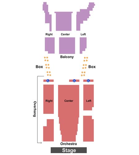 McPherson Playhouse
