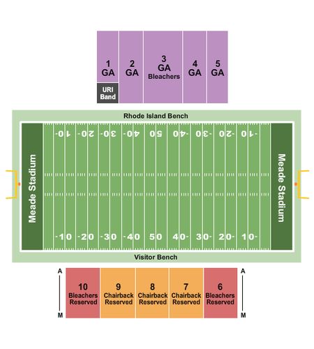 Meade Stadium