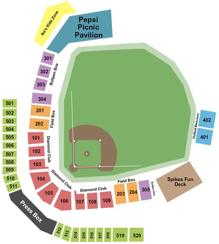 Medlar Field At Lubrano Park