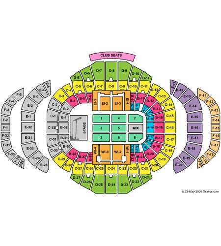 Mellon Arena
