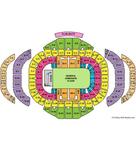 Mellon Arena
